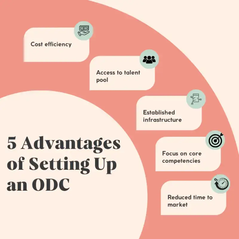 Advantages of Setting Up an ODC